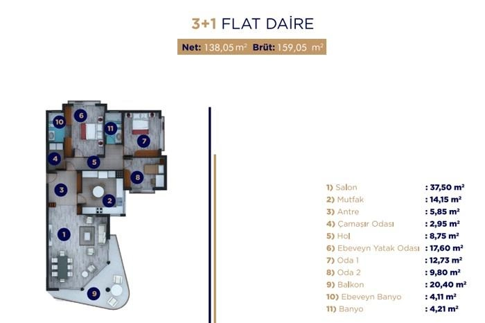 floorplan-turkey-i̇zmir-çiğli-sirius-loft-residence-daire-17420662073.webp