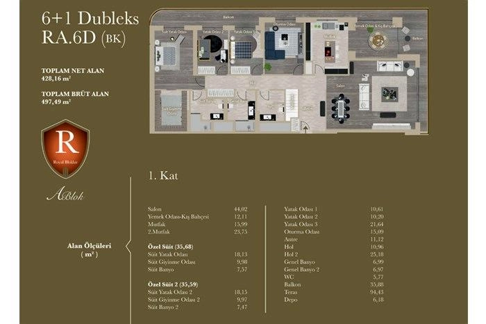 floorplan-turkey-ankara-çayyolu-santra-daire-ofis-dükkan-17420697706.webp
