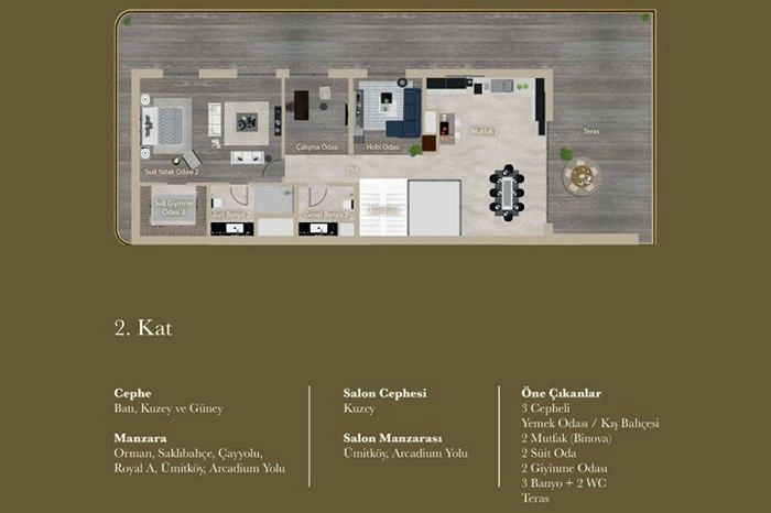 floorplan-turkey-ankara-çayyolu-santra-daire-ofis-dükkan-174206977211.webp