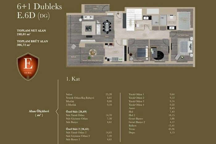 floorplan-turkey-ankara-çayyolu-santra-daire-ofis-dükkan-174206977520.webp