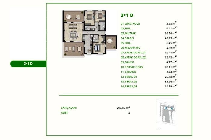 floorplan-turkey-i̇stanbul-anadolu-çekmeköy-birbahçe-daire-174207022433.webp