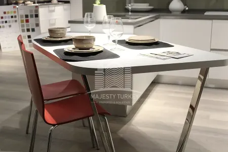 Gain Real Estate Turkey